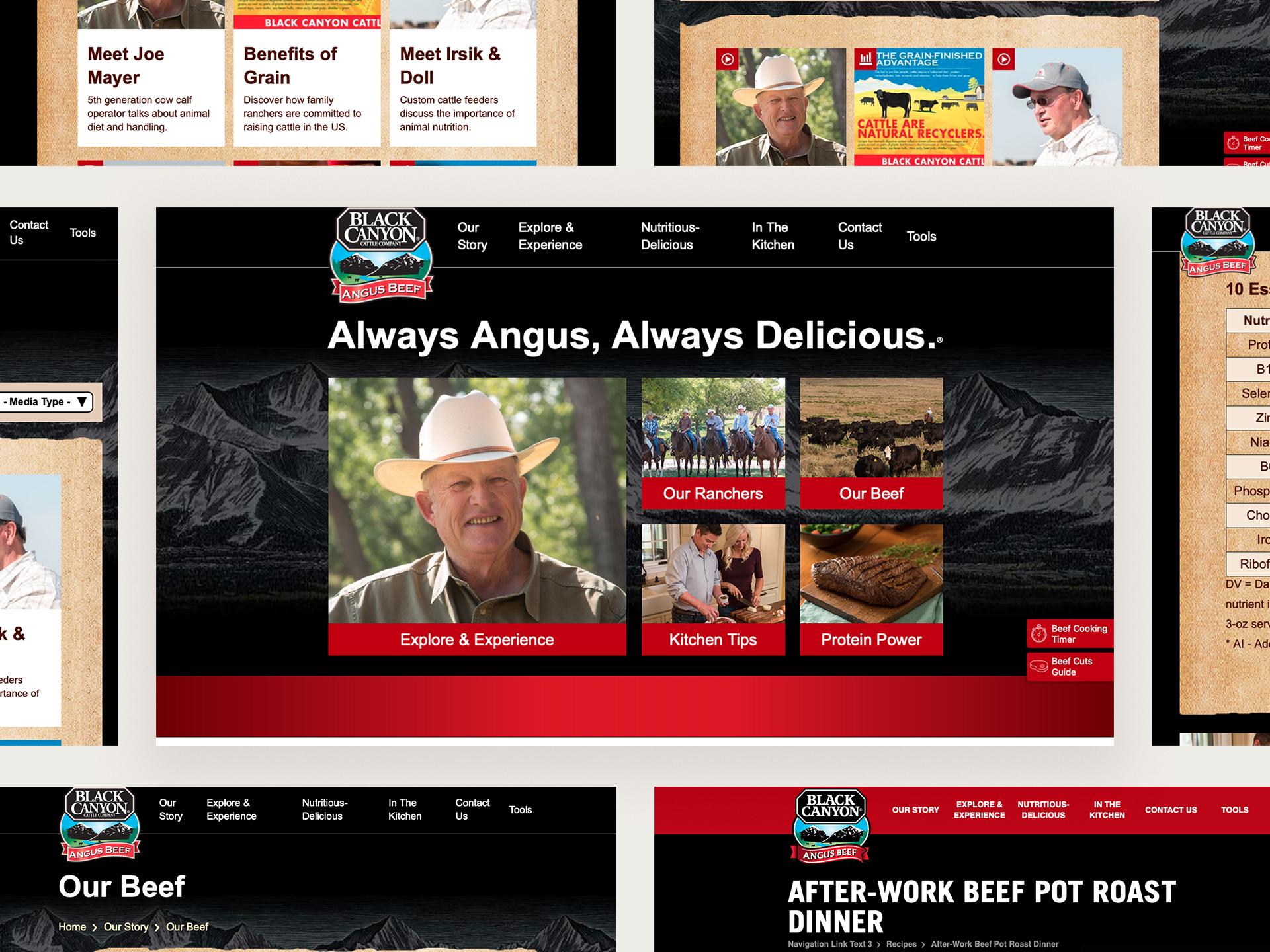 Black Canyon Website